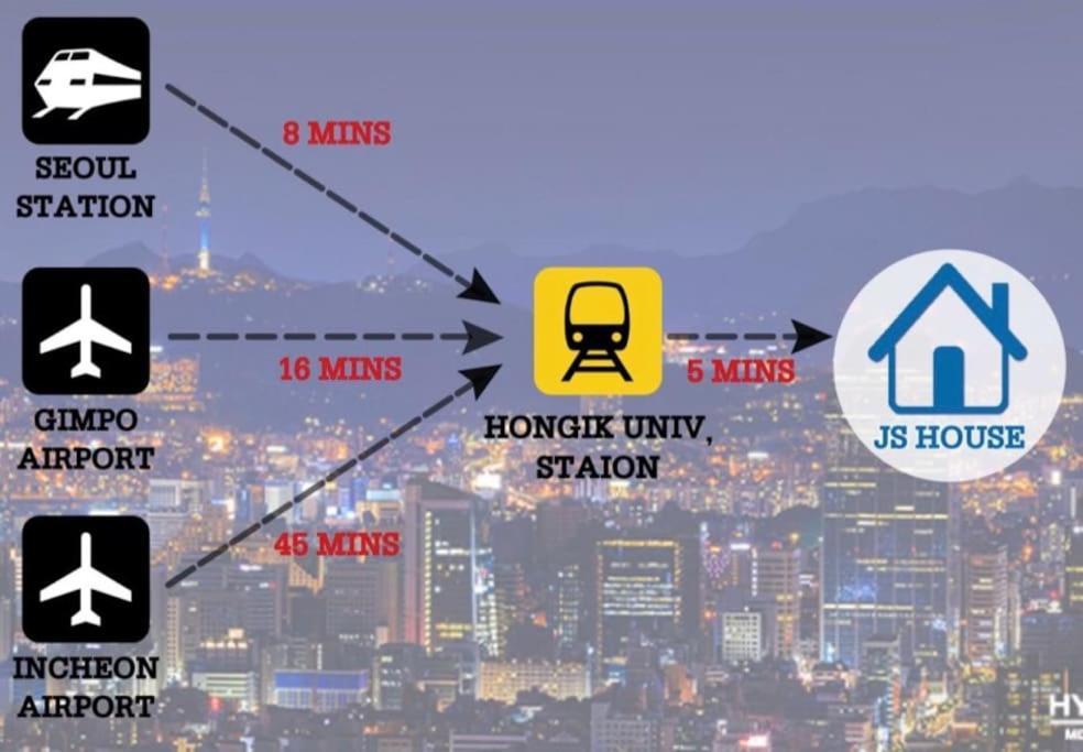 Yeonnam Wave Villa Seoul Eksteriør bilde